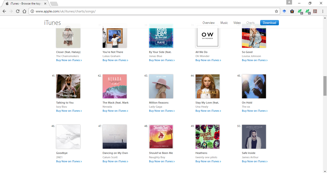 Itunes Song Chart