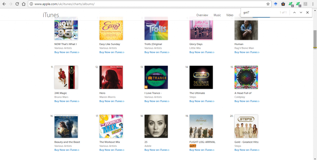 Album Charts Uk Itunes