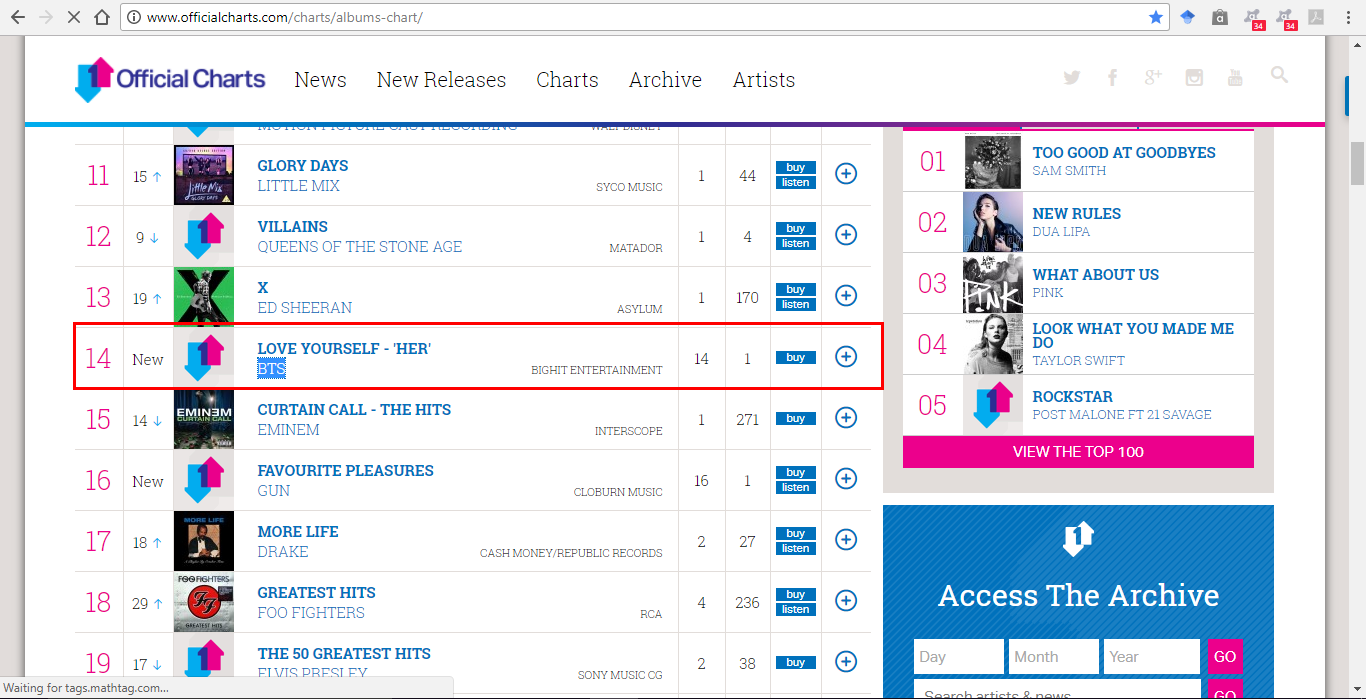 Bts Uk Chart