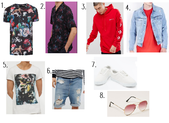 Fashion Guide: How To Dress Like Jackson Wang from GOT7 – unnielooks