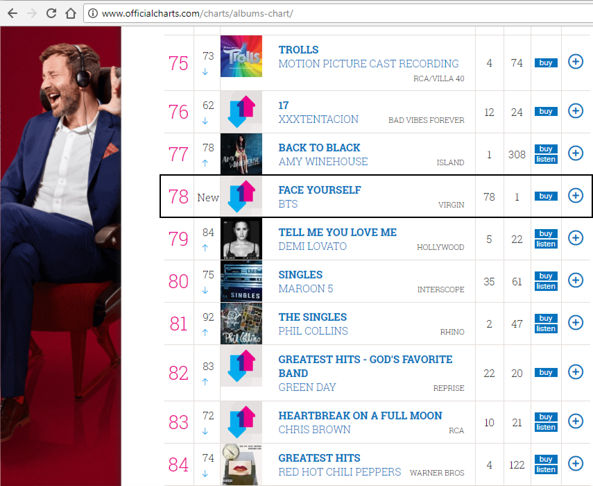 News Bts Japanese Album Face Yourself Enters Uk Official Chart Unitedkpop