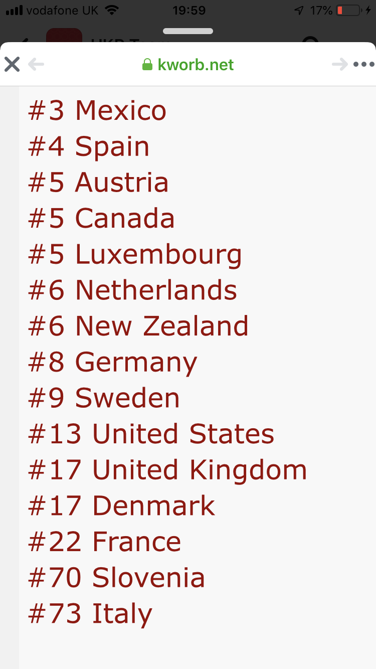 Itunes Charts Nz