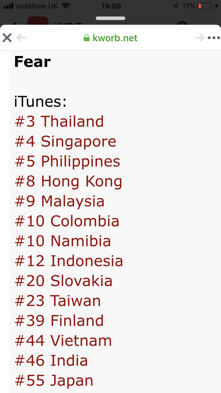 Itunes Charts Europe